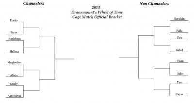 cage match